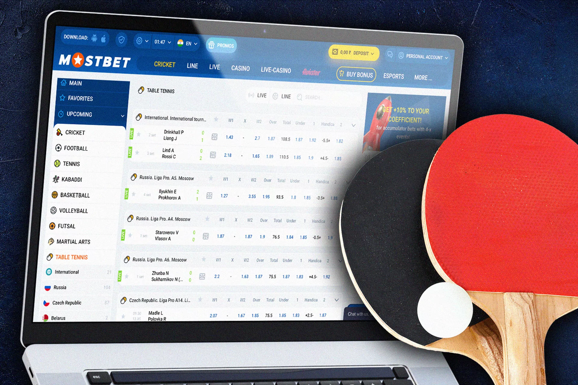 Table tennis betting is also there to bet on.