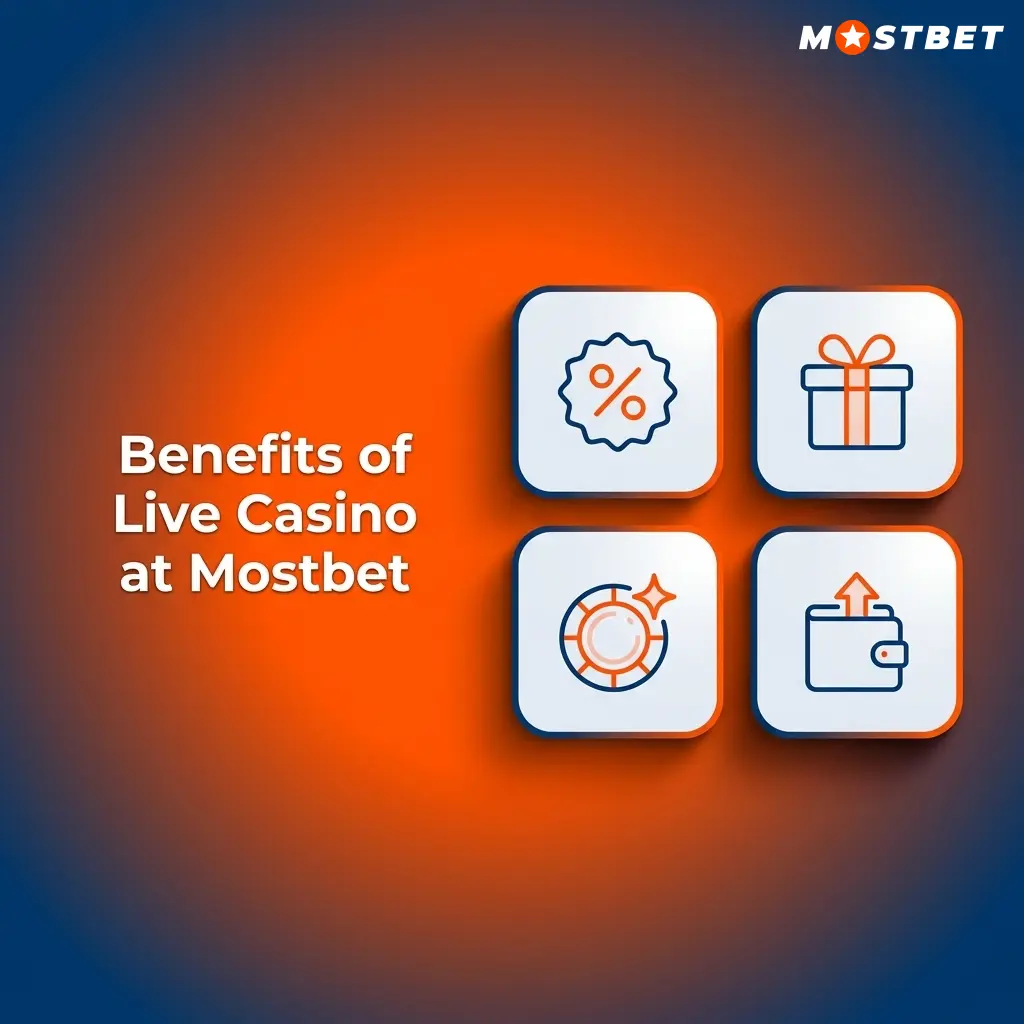 Mostbet live casino benefits for India players showing real dealer interaction, INR betting, and mobile play options